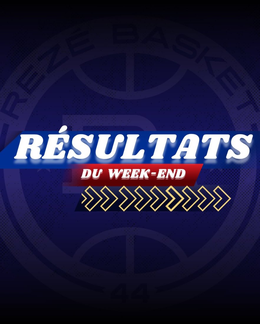 Résultats du weekend