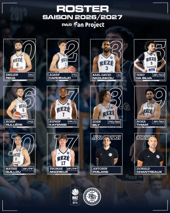 NM2 : ROSTER